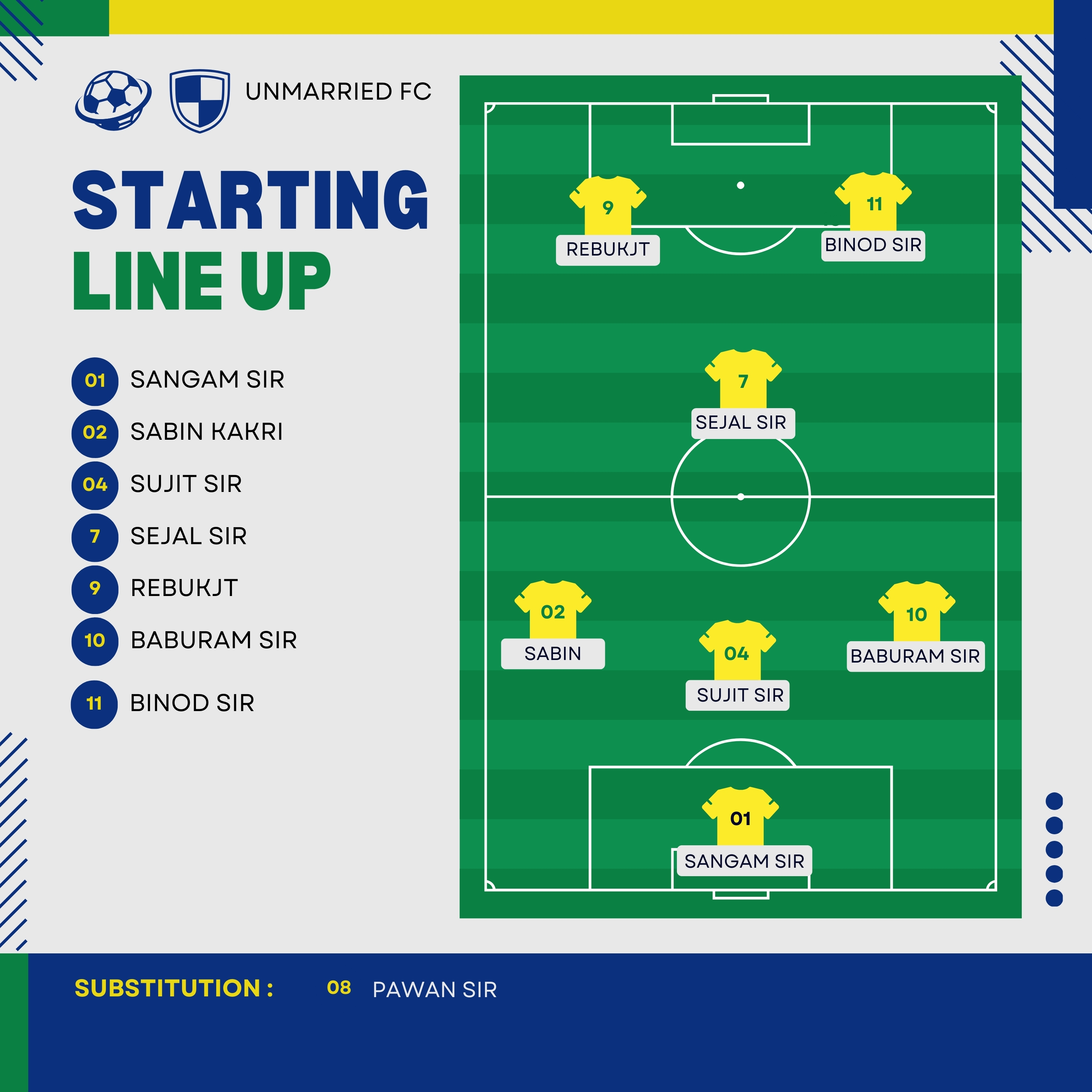 Unmarried FC lineup